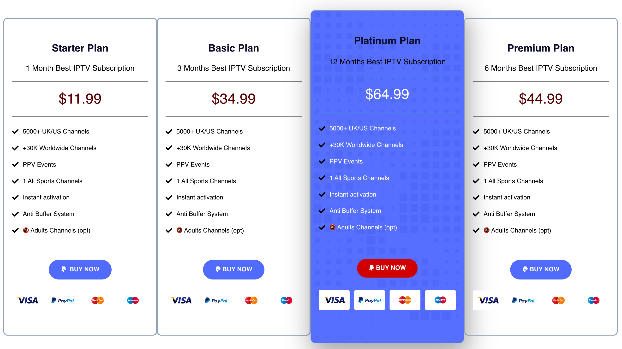 IPTV Affordable Plans